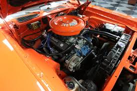 Image result for Hemi Orange 1972 Challenger