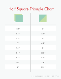 Half Square Triangle Chart Quilting Quilt Size Charts