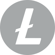 Loyalcoin Lyl Price Historic Charts And Detailed Metrics