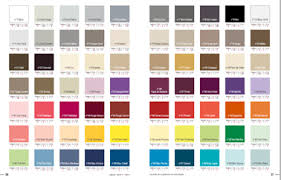 Peinture 70 Couleurs Pour Tout Repeindre Dans La Maison
