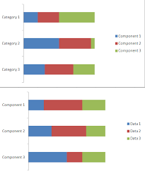 A Sensible Way Combine Two Stacked Bar Charts In Excel