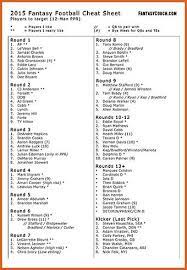 2015 Fantasy Football Cheat Sheet Fantasy Football Cheat Sheet Fantasy Football Football