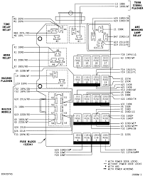Dodge dakota forum for dodge dakota trucks with an interactive site including dodge dakota forums, pictures, links, message boards, and chat forum. 1992 Dodge Dakota Fuse Box Lable Wiring Diagram Base Style Style Jabstudio It