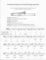 55 rare euphonium finger chart