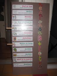 Epingle Sur Mes Creations Largement Inspirees Des Votres