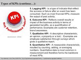 A kpi is a quantifiable activity used to measure how a key aspect of your business is operating or how much volume it's receiving. Apa Itu Kpi