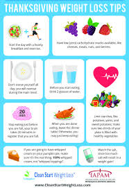Pin On How To Lose Weight Tips