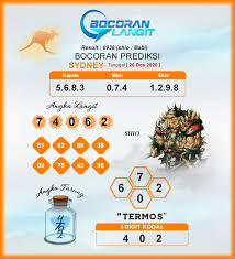 Bocoran Syair Sydney 26 Desember 2020 Hari Sabtu Dari Langit Sydney Langit Shanghai