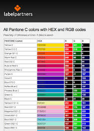 A Table Of The Pantone Coated Colors And The Rgb And