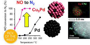 Atoms are extremely small, typically around 100 picometers across. A Cu Pd Single Atom Alloy Catalyst For Highly Efficient No Reduction Chemical Science Rsc Publishing