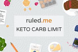 Use our 6 easy tips for ordering at a restaurant. Tips For Finding Your Keto Carb Limit Daily Net Carbs