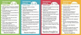 Rants From Mommyland Kids Can Volunteer Ideas For Volunteering With Kids From Age 2 Through Service Projects For Kids Teaching Kids Community Service Ideas
