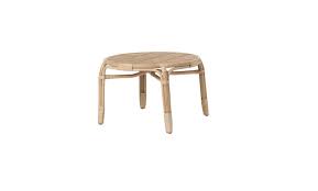 It was then i realized the polystyrene slats were not glued or welded to the aluminum frames but simply. Mastholmen Outdoor Coffee Table