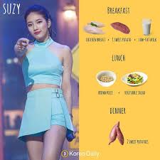 Image Result For Suzy Diet Koreanische Ernahrung Diat Diet Zum Abnehmen
