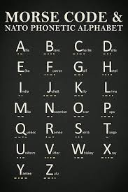 🇬🇧 my british accent course: Morse Code And Phonetic Alphabet Poster By Mark Rogan Phonetic Alphabet Alphabet Code Morse Code