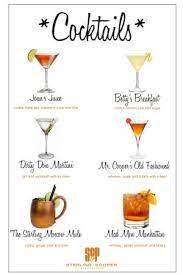 53 tiki party cocktail, dinner, and dessert recipes. Crafting Cooking Cocktails Crafting Cooking And Cocktails By Angela Daniels Mad Men Retro Cocktail Party M Party Menu Cocktail Party Food Mad Men Party