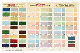 Powerhouse Collection Paint Colour Chart