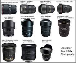 Real Estate Photography Tips And Tricks Real Estate Photography Real Estate Photographer Photography Lenses