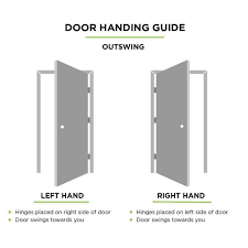 I am surprised to see an exterior door swing outwards as they typically swing inwards. Masonite 36 In X 80 In Chatham 3 4 Oval Right Hand Outswing Primed White Smooth Fiberglass Prehung Front Exterior Door 14254 The Home Depot