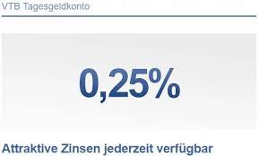 Vtb bank tagesgeld erfahrungen im test attraktive konditionen beim vtb bank konto lies, was das konto auszeichnet! Vtb Tagesgeld 2021 Zinsen Und Gebuhren Im Geldanlage Test Deutschefxbroker