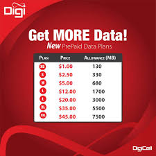 Prepaid internet digi mobil offers several data plans with more gigabytes for a discount price. Digi Belize Get More Data In Our New Prepaid Data Plans Facebook