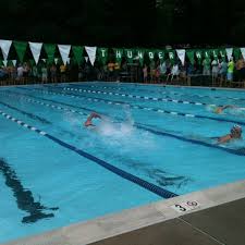 Please select the topic and subtopic of your inquiry first, before filling out the rest of the form. Thunder Hill Pool Thunder Hill 5134 Thunder Hill Rd