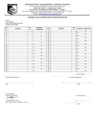 Berdasarkan hasil penelitian proses kegiatan ekstrakurikuler pramuka pada siswa kelas v di sd negeri no64 i muara bulian mencakup tiga tahapan yaitu perencanaan. Jurnal Kegiatan Ekstrakulikuler