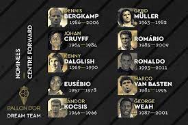 A los votantes nos ofrecieron listas de 10 por posición, con una. French Football Dream Team Center Ten Candidates Ronaldinho Van Basten Gedmuller In The List Yqqlm