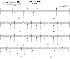 Pin En Partitures Guitarra