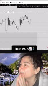 Ben Gold Trader Reviews