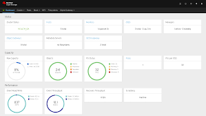Chapter 5 Monitoring The Cluster Red Hat Ceph Storage 4 Red Hat Customer Portal
