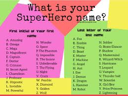 Below is a list of celebrities/famous people whose last names start with the letter w. Meggie Elise Voice Actor Serving A Mission No Twitter What S Your Superhero Name Mine Is Powerful Thing Ha Ha