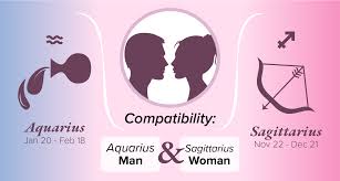How to make a sagittarius woman miss you like crazy? Aquarius Man And Sagittarius Woman Compatibility Love Sex And Chemistry