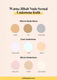 Untuk mendapatkan status sebagai pasukan khusus dengan warna baret tertentu, diperlukan upaya yang sangat berat dan bahkan harus bertaruh nyawa. 7 Trik Memakai Jilbab Nude Disertai Video Tutorial