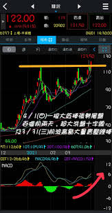 Taiwan maintains a stable industrial economy as a result of rapid economic growth and industrialization, which has been dubbed the taiwan miracle. Vcdcqfraput Nm