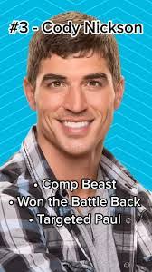 Derrick Cody's Instagram, Twitter & Facebook