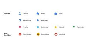 Padahal, pemahaman tersebut penting untuk diketahui agar menambah kenyamanan dan keselamatan pengguna. Apakah Makna Lambang Lambang Di Google Maps Getective