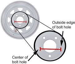 You can also measure from the center of one bolt hole to the center of the third hole using a multiplier of 1.05 to find your bolt circle. How To Measure The Bolt Pattern Of A Trailer Wheel Etrailer Com