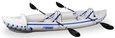 Inflatable Canoe Comparison Chart