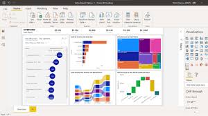 With power bi dashboard tutorial, learn concept of power bi dashboard, process to create dashboard in power bi & difference between dashboard and report. Data Visualization Microsoft Power Bi