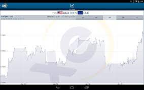 Sep 29, 2018 · • updated functionality to easily switch your base currency • added a navigation bar for a clearer user experience • major app refactoring for performance and reliability • other bug fixes and improvements. Xe Currency Pro 3 2 1 Download Android Apk Aptoide