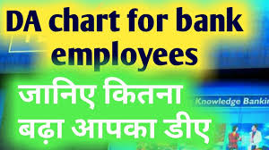 latest banking updates da chart for bank employees for all