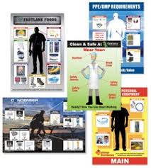 Custom Ppe Id Chart Verona Safety Supply