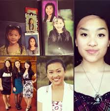 Regina Monzon's Instagram, Twitter & Facebook