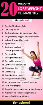 Pin On Weight Loss