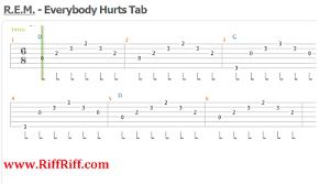 2,097,811 views, added to favorites 37,316 times. Everybody Hurts By R E M Learn How To Play On Guitar How To Play Easy Songs On Guitar Riffriff Com