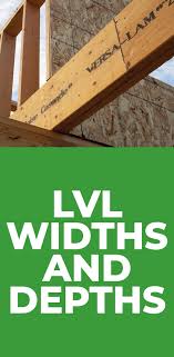 Pin On Lvl Widths Depths