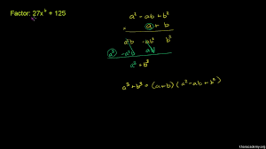 Image result for mathematics formula
