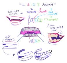 9 Drafts Tumblr Mouth Drawing Teeth Art Teeth Drawing