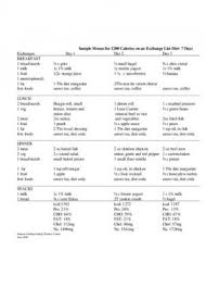 1200 Calorie Diabetic Diet Plan Sample Menus For 1200 Calories On An Exchange List Diet 7 Days P 1200 Calorie Diabetic Diet Diabetes Diet Plan Diabetic Diet